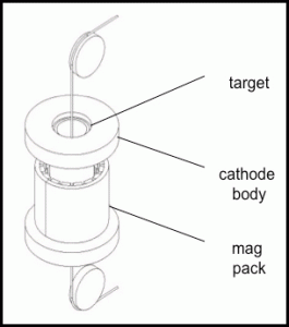 Tube Cathode With Wire Feed