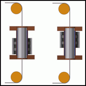 The Moving Cathode Assembly