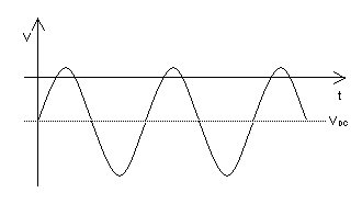rf_diag2 rf_diag2